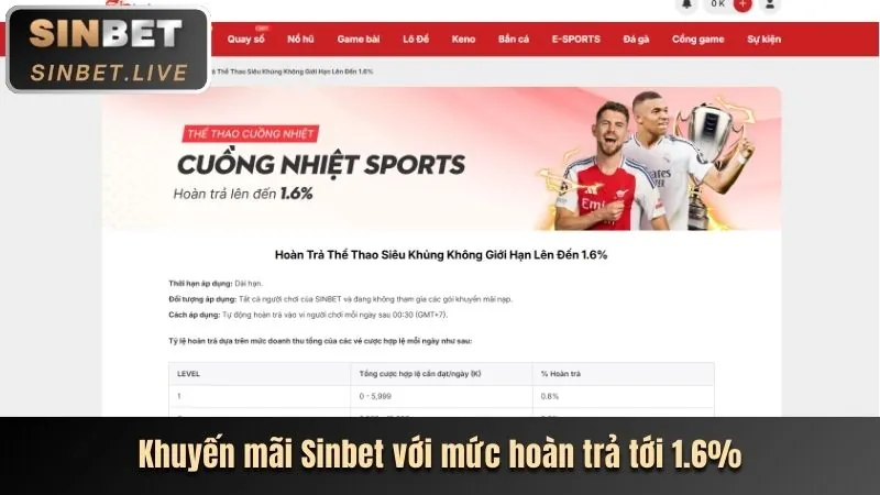 Đa dạng trò chơi Nổ Hũ